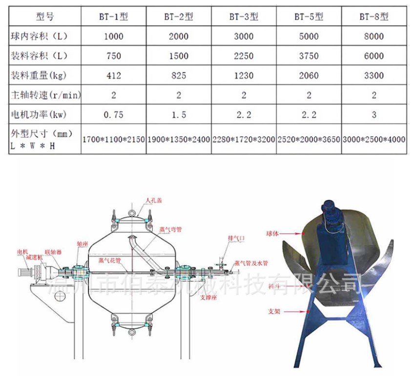1683344667169133.jpg Dingtalk_20230506114223.jpg